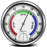 Hygrometer